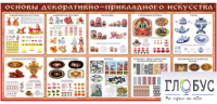 Стенд "Основы декоративно-прикладного искусства" - «globural.ru» - Томск