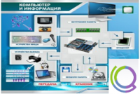 Стенд "Компьютер и информация" - «globural.ru» - Томск