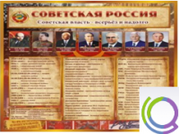 Стенд "Советская Россия" - «globural.ru» - Томск