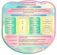 Стенд "Динамика" (вариант 2) - «globural.ru» - Томск