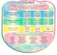 Стенд "Темп" - «globural.ru» - Томск