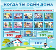 Стенд "Когда ты один дома" - «globural.ru» - Томск