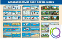 Стенд "Безопасность на воде, дороге, в лесу" - «globural.ru» - Томск
