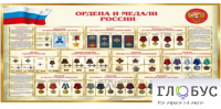 Стенд "Ордена и медали России" - «globural.ru» - Томск