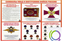 Стенд "Символы МВД и внутренних войск России" - «globural.ru» - Томск