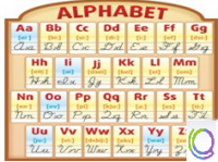Стенд "Алфавит" - «globural.ru» - Томск