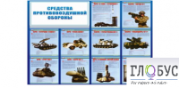 Стенд "Средства противовоздушной обороны" - «globural.ru» - Томск