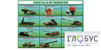 Стенд "Ракеты и артиллерия" - «globural.ru» - Томск
