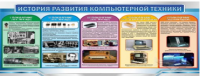 Стенд "История развития компьютерной техники" (вариант 2) - «globural.ru» - Томск