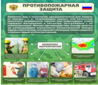 Стенд "Противопожарная защита" - «globural.ru» - Томск
