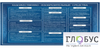 Стенд "Художественно-изобразительные средства" - «globural.ru» - Томск
