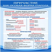 Стенд "Причастие как особая форма глагола" - «globural.ru» - Томск