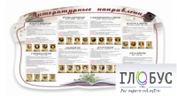 Стенд "Литературные направления" - «globural.ru» - Томск