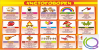 Стенд "Чистоговорки" часть 1 - «globural.ru» - Томск
