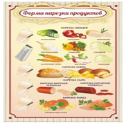 Стенд "Форма нарезки продуктов" - «globural.ru» - Томск