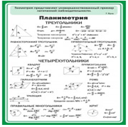 Стенд "Планиметрия" - «globural.ru» - Томск