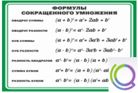 Стенд "Формулы сокращенного умножения" (вариант 2) - «globural.ru» - Томск