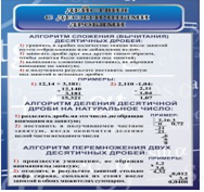 Стенд "Действия с десятичными дробями" - «globural.ru» - Томск