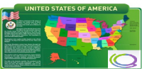 Стенд "United states of america" - «globural.ru» - Томск
