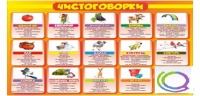 Стенд "Чистоговорки" часть 2 - «globural.ru» - Томск