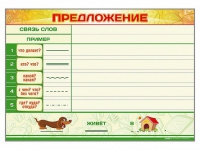 Магнитно-маркерный плакат "Предложение" с набором магнитных карточек + методические рекомендации - «globural.ru» - Томск