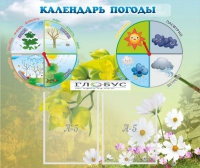 Стенд "Календарь погоды" - «globural.ru» - Томск