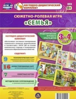 Сюжетно-ролевая игра "Семья" для детей 3-4 лет - «globural.ru» - Томск