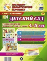 Сюжетно-ролевая игра "Детский сад - «globural.ru» - Томск