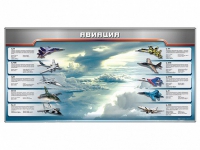 Магнитное панно "Авиация" с комплектом тематических магнитов - «globural.ru» - Томск