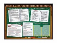 Стенд-уголок "Права и обязанности школьника" - «globural.ru» - Томск