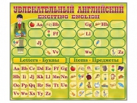 Комплект оборудования "Английский алфавит" с комплектом тематических магнитов КМ-26 - «globural.ru» - Томск