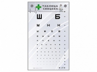 Интерактивный стенд "Таблица Сивцева" - «globural.ru» - Томск