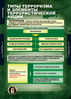 ОБЖ Терроризм (комплект таблиц) - «globural.ru» - Томск