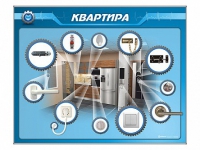 Панель-тренажер "Квартира" для реабилитации функций верхних конечностей - «globural.ru» - Томск