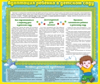 Стенд "Адаптация ребенка в детском саду" - «globural.ru» - Томск