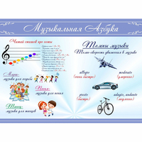 Стенд "Музыкальная азбука" - «globural.ru» - Томск