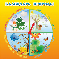 Стенд "Календарь природы" 0.5x0.5 - «globural.ru» - Томск