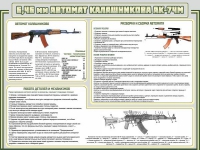 Стенд "Автомат Калашникова" - «globural.ru» - Томск