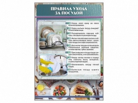 Стенд "Правила ухода за посудой" - «globural.ru» - Томск