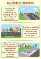 Стенд "Обязанности пешехода часть 2" - «globural.ru» - Томск