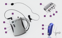 FM-передатчик Amigo T5 - «globural.ru» - Томск