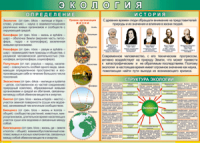 Таблица Определения и история 1000*1400 винил - «globural.ru» - Томск