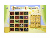 Интерактивный стенд "Музыкальные инструменты" - «globural.ru» - Томск