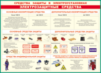 Таблица Средства защиты в электроустановках 1000*1400 винил - «globural.ru» - Томск