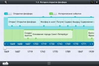 Интерактивные курсы. Химия 9 класс. Расширенный - «globural.ru» - Томск