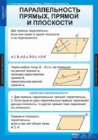 Математика Геометрия 10 класс (комплект таблиц) - «globural.ru» - Томск