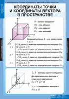 Математика Геометрия 11 класс (комплект таблиц) - «globural.ru» - Томск