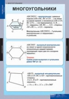 Математика Геометрия 8 класс (комплект таблиц) - «globural.ru» - Томск