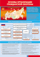 Таблица Основы организации гражданской обороны 1000*1400 винил - «globural.ru» - Томск