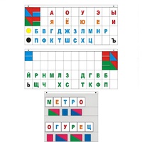 Демонстрационное пособие "Касса "Лента букв" - «globural.ru» - Томск